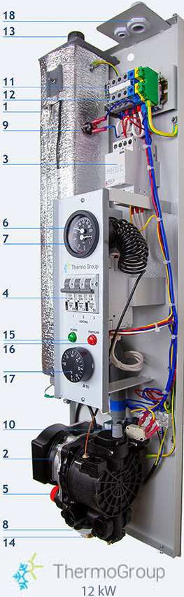 Chaudière électrique 12 kW