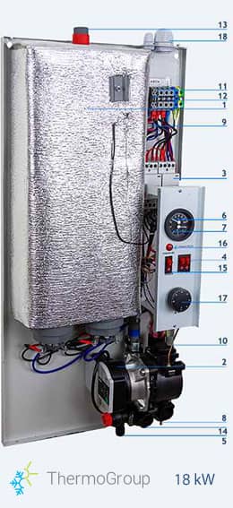 Chaudière électrique 18 kW