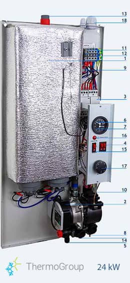 Chaudière électrique 24 kW