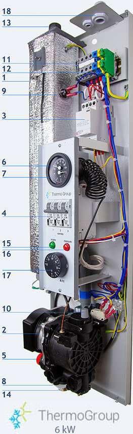 Chaudière électrique 6 kW